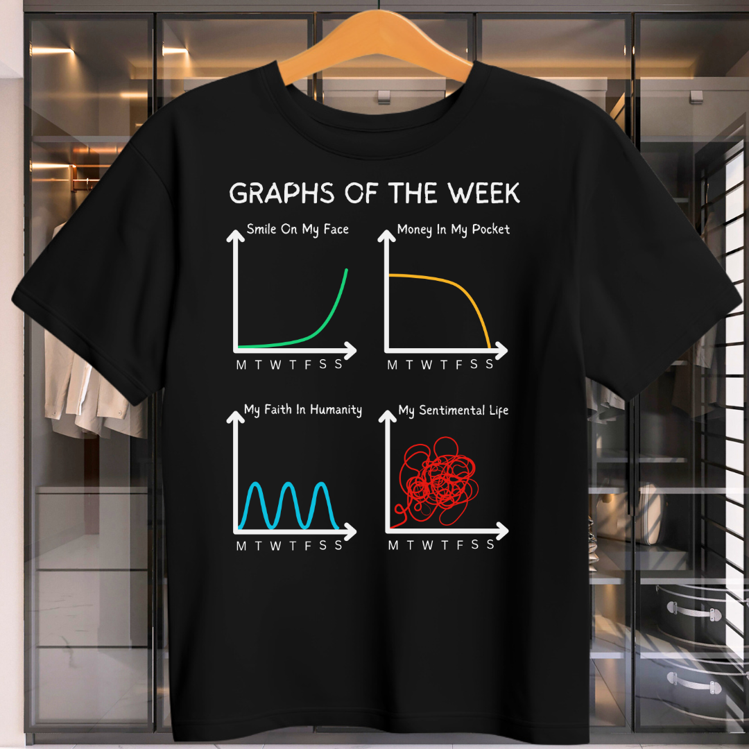 Graphs Of The Week Unisex T-Shirt